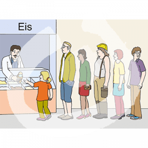 Sechs Personen stehen in der Schlange vor einem Laden mit der Überschrift: Eis. Eine Person hinter der Theke reicht einem Kind eine Waffel mit Eiskugeln.