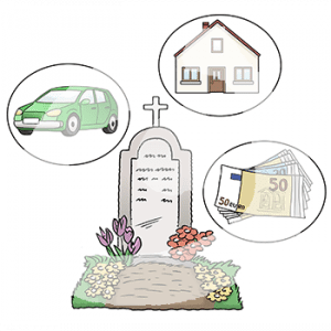 In der Mitte ein großes Bild mit einem Grab. Drumherum sind drei Bilder in Kreisen. Auf dem ersten Bild ist ein Auto. Auf dem zweiten Bild ist ein Haus. Auf dem dritten Bild ist Geld.