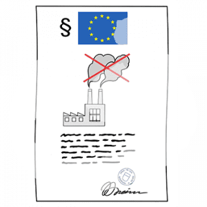 Ein Dokument mit der Flagge der EU, einem Paragraphenzeichen, Text, einer Unterschrift und einem Stempel. In der Mitte ist das Bild einer Fabrik mit durchgestrichener Abgaswolke.
