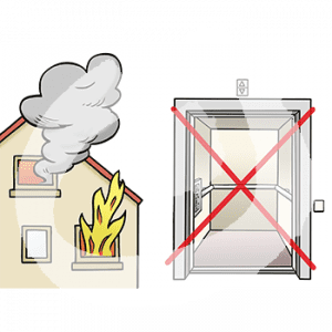 Ein brennendes Haus, daneben ein durchgestrichener Fahrstuhl.