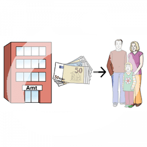 Ein Gebäude mit der Aufschrift: Amt. Daneben Geldscheine und ein Pfeil der auf zwei Erwachsene und ein Kind zeigt.