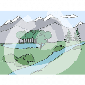 Eine Landschaft mit einem Fluss, Büschen, Bäumen, Gras und einem Teich. Im Hintergrund sind die Berge.