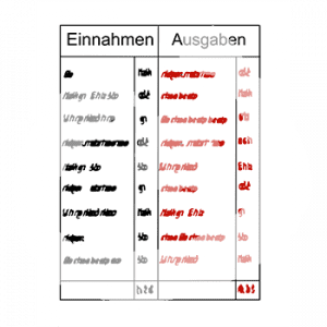 Ein Dokument mit zwei Spalten. Eine Spalte hat die Überschrift Einnahmen, darunter ist schwarzer Text und Zahlen. Die andere Spalte hat die Überschrift: Ausgaben, darunter ist roter Text und Zahlen.
