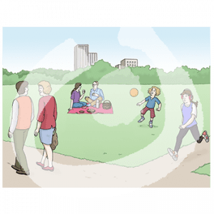 Zwei Personen gehen auf einem Weg im Grünen. Dahinter joggt eine Person. Auf einer Wiese spielt ein Kind Fußball und zwei Personen sitzen auf einer Picknickdecke.