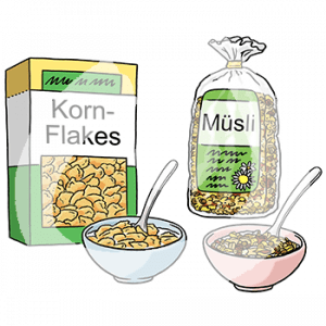 Eine Packung mit der Aufschrift: Cornflakes und eine Schüssel mit Löffel und Cornflakes davor. Daneben eine Tüte mit der Aufschrift: Müsli und eine Schüssel mit Löffel und Müsli davor.