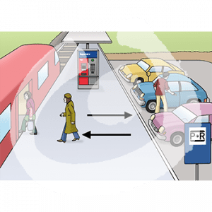 Eine Person geht von einem Parkplatz auf den Bahnsteig. Dazwischen sind zwei Pfeile die in beide Richtungen zeigen.
