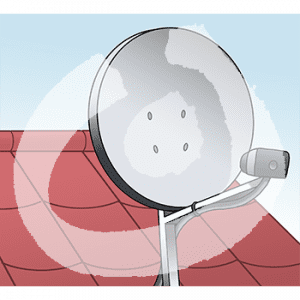 Eine Satellitenschüssel auf einem Dach.