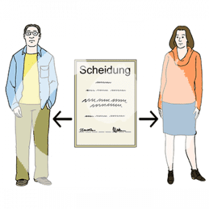 Ein Dokument mit der Überschrift: Scheidung, Text und zwei Unterschriften. An jeder Seite zeigt ein Pfeil auf eine Person.
