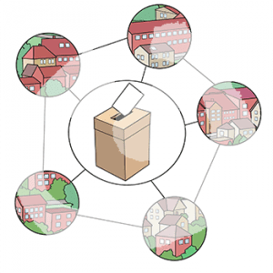 In der Mitte ein großes Bild mit einer Box mit Schlitz. Fünf Bilder mit Strichen zur Mitte und zu einander. Auf jedem Bild sind unterschiedliche Häuser.