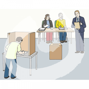 Eine Person steht an einem Tisch mit Sichtschutzwänden. Vor ihr liegt ein Zettel. Im Hintergrund sitzen zwei Personen an einem Tisch. Die erste ein Heft und ein Stift vor sich. Die zweite hat einen Stapel Zettel. In der Mitte steht eine Box mit einem Schlitz. daneben eine Person mit Klemmbrett und Stift.