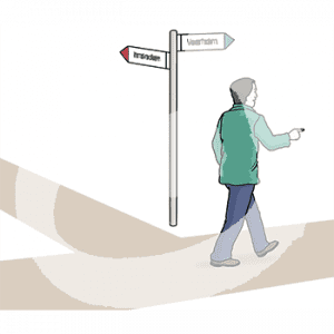 Eine Kreuzung mit Wegweisern. Eine Person geht in einen der Wege.