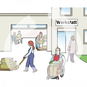 Eine Person mit Krücke geht auf ein Gebäude mit der Aufschrift: Werkstatt zu. Davor ist ein Mann mit Rollstuhl und einem Korb mit Wäsche und eine Frau die einen Hubwagen zieht. In einer Garage sitzen zwei Personen an einem Tisch und eine legt Kisten auf eine Palette.
