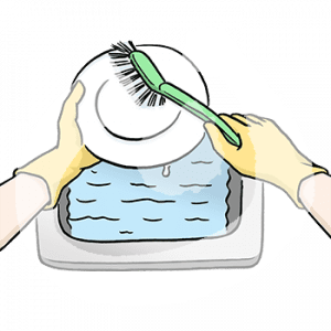 Zwei Hände mit Handschuhen schrubben einen Teller über einem vollen Spülbecken.