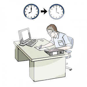 Eine Person sitzt an einem Schreibtisch mit einem Computer. Sie schreibt auf einem Zettel. Über ihr ist eine Uhr mit der Uhrzeit 8 Uhr. Ein Pfeil zeigt auf eine Uhr mit der Uhrzeit 16 Uhr.