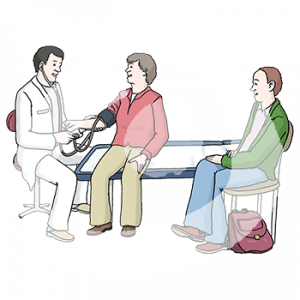 Eine Person in weißem Kittel. Sie sitzt auf einem Stuhl vor einer Person auf einer Untersuchungsliege. Sie hat eine Blutdruckmanschette um den Arm. Die erste Person trägt ein Stethoskop und hält dieses an den Arm der zweiten Person. Daneben sitzt eine Person auf einem Stuhl.