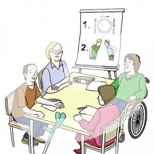 Vier Personen sitzen um einen Tisch herum. Vor jeder liegt ein Blatt und ein Stift. Eine Person sitzt im Rollstuhl. Im Hintergrund ist ein Flipchart mit zwei Punkten und Bildern. 1. Teller und Besteck und 2. zwei diskutierende Personen.