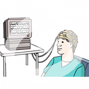 Portraitansicht einer Person mit EEG Haube, die an ein Gerät angeschlossen ist. Auf dem Bildschirm sind Wellen.