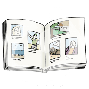 Ein aufgeschlagenes Album mit Bildern und kurzen Texten darunter.