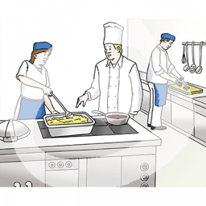 Drei Personen in Kochjacke, Schürze stehen in einer Küche und kochen. Eine Person trägt eine Kochmütze. Zwei Personen tragen eine Haube.