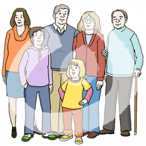 Sechs Personen verschiedenen Alters. Kind, jugendlich, erwachsen, älter.