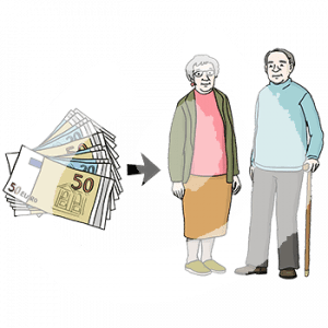 Ein Pfeil der von Geldscheinen zu zwei älteren Menschen führt.