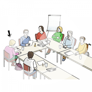 Sieben Personen sitzen um einen Tisch herum. Vor jeder liegt ein Blatt und ein Stift. Eine Person sitzt im Rollstuhl. Auf eine schreibende Person zeigt ein Pfeil.