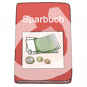Ein Heft mit der Aufschrift: Sparbuch. Darunter ein Bild von Geldscheinen und Münzen.