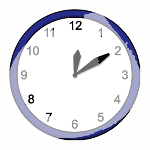 Eine Uhr mit den Zeigern auf 12:10 Uhr.