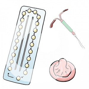 Ein Blisterstreifen mit Tabletten. Von Tablette zu Tablette gibt es einen Pfeil. Daneben ein Kondom und eine aufgeklappte Spirale.