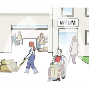Eine Person mit Krücke geht auf ein Gebäude mit der Aufschrift: WfbM zu. Davor ist ein Mann mit Rollstuhl und einem Korb mit Wäsche und eine Frau die einen Hubwagen zieht. In einer Garage sitzen zwei Personen an einem Tisch und eine legt Kisten auf eine Palette.