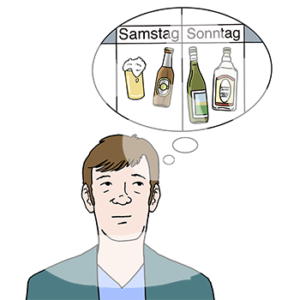 Eine Person mit einer Denkblase. Darin ist ein Kalender mit den Überschriften: Samstag und Sonntag und Bildern von unterschiedlichen Alkoholsorten.