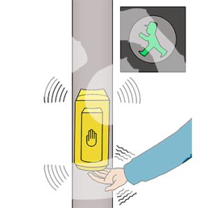 Eine Hand drückt einen Knopf unter einem Ampelschalter. Daneben ist ein grünes Ampelmannsymbol.