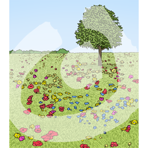 Eine grüne Wiese mit bunten Blumen. Im Hintergrund sind Büsche und in der Mitte ein Baum.