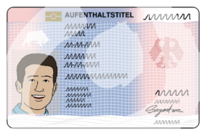 Ein Muster für einen Aufenthaltstitel. Eine Karte mit dem Reichsadlersymbol, einem Portraitbild und dem Titel: Aufenthaltstitel.