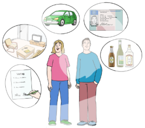 In der Mitte sind eine junge Frau und ein junger Mann. Drumherum sind fünf Bilder in Kreisen. Auf dem ersten Bild ist ein Vertrag. Auf dem zweiten Bild ist ein Wohnzimmer. Auf dem dritten Bild ist ein Auto. Auf dem vierten Bild ist ein Führerschein. Auf dem fünften Bild ist Alkohol.