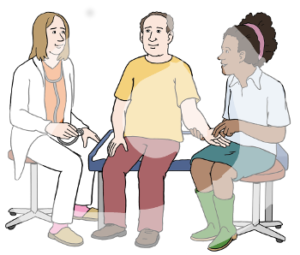 Eine Person mit weißem Kittel und Stethoskop sitzt vor einem Mann auf einer Patientenliege. Eine Frau hält die Hand des Mannes in ihren Händen und streicht mit den Fingern über seine Handfläche.