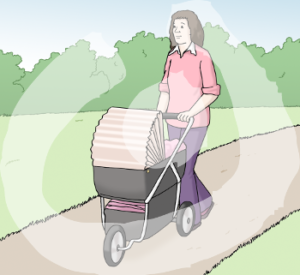 Eine Frau schiebt einen Kinderwagen über einen Weg im Grünen.