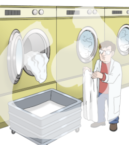 Eine kleinwüchsige Person hält Wäsche in der Hand. Sie steht vor drei großen Waschmaschinen. Eine Maschine ist offen. Wäsche guckt raus. Davor steht ein Wagen mit Rollen.