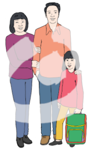 Eine asiatisch gelesene Frau steht untergehakt neben einem asiatisch gelesenen Mann. Dieser hat seinen Arm um ein Kind gelegt, es ist auch asiatisch gelesen.
