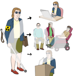 Eine Frau mit Verkehrsschutzzeichen als Armbinde, Langstock und Aktentasche. Drei Pfeile zeigen auf drei kleine Bilder neben ihr. Das erste Bild zeigt die Frau vor einem Computer mit Headset. Das zweite Bild zeigt zwei andere Personen auf Stühlen, daneben ist eine Person im Rollstuhl. Das dritte Bild zeigt die Frau vor einem Rednerpult.