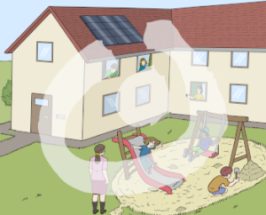 Kinder spielen auf einem Spielplatz. Eine Person steht daneben. Dahinter ist ein Haus, aus einzelnen Fenstern gucken Kinder.