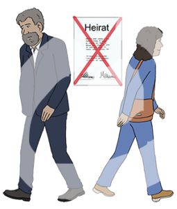 Ein Mann und eine Frau gehen voneinander weg. Zwischen ihnen ist ein Dokument mit der Überschrift Heirat. Das Dokument ist durchgestrichen.