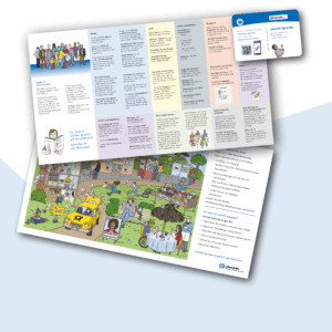 Vorderseite und Rückseite vom Faltplaner.