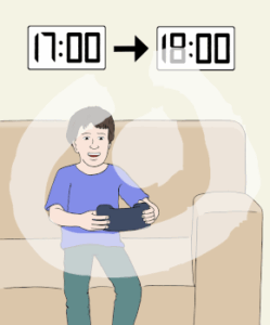Kind mit Spielekonsole auf dem Sofa. Darüber zwei digitale Uhrzeiten an der Wand. Ein Pfeil zeigt von siebzehn Uhr nach rechts zu achtzehn Uhr.